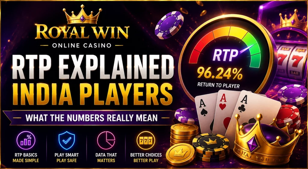 Royal Win RTP Explained India Players banner with RTP gauge, casino chips, cards and gold crown.